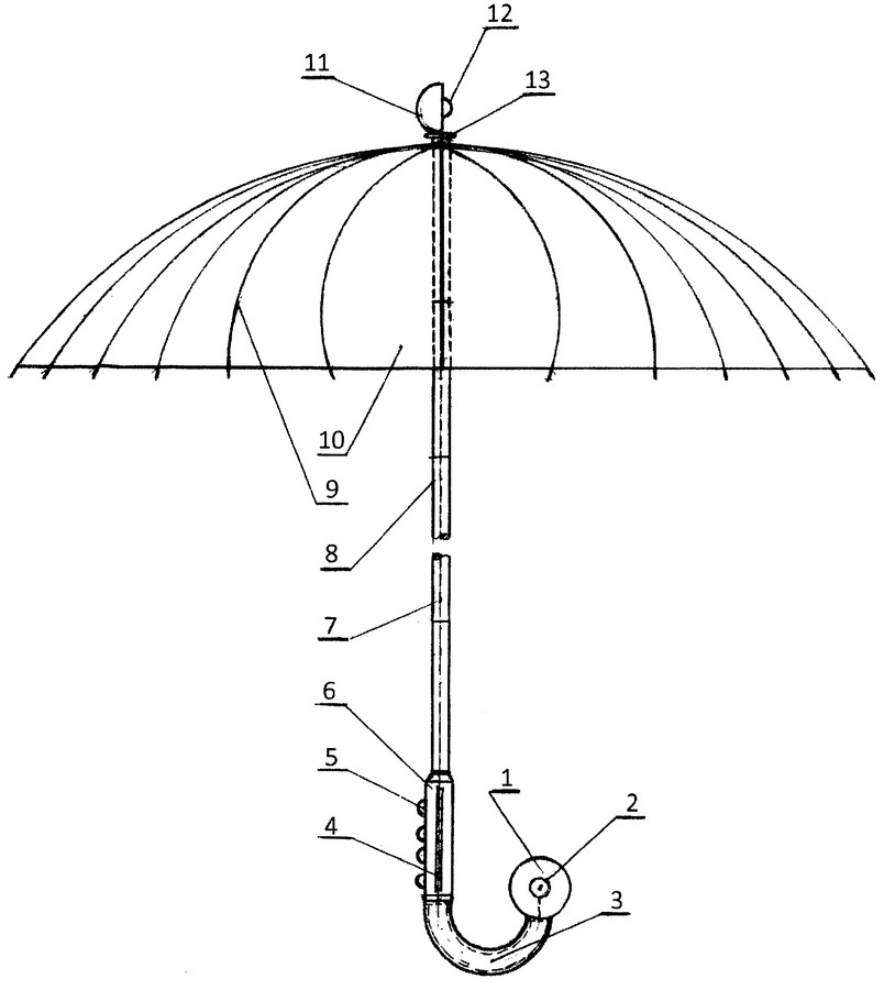 Схема устройства зонта полуавтомата